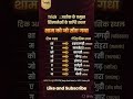 🔥 अशोक के शिलालेख याद करने का सबसे आसान ट्रिक | UPSC GK Shortcut #shorts #viral