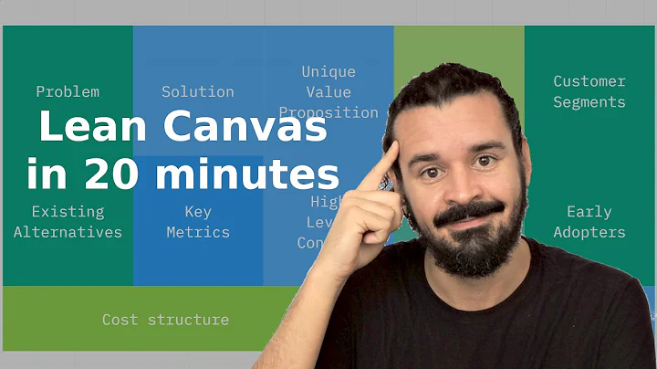 How I created my business model in 20 minutes with Lean Canvas