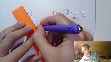 Graphing Nonlinear Functions - Part 5