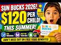 SUN Bucks 2026 California Families Can Get $120 Per Child This Summer