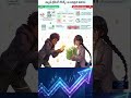 Option Trading for Beginners || ఆప్షన్ ట్రేడింగ్ అంటే ఏమిటి?