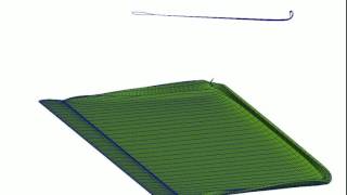Panel Method 03 Cosine Span-Wise Discretization