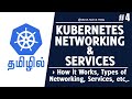 Kubernetes in tamil  04  kubernetes networking  services explained  kubernetes tutorial in tamil