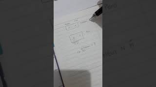 Deviasi konjugat #neurologi