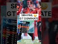 GT ki Shaandar Jeet 🔥 SRH 169 Chase Nahi Kar Paee 😱 IPL 2026