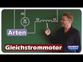 Die Welt der Gleichstrommotoren: Fremderregt, Nebenschluss und Reihenschluss