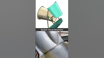 How Bucket Thrust Reversers Work in Jet Engines ✈️ #solidworks #mechanicalengineering