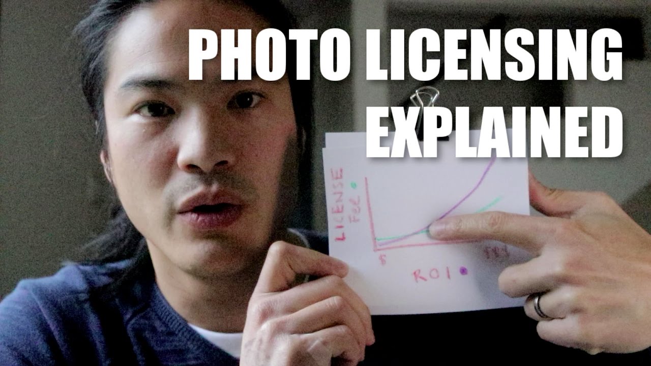 Photographer Ripping You Off? LICENSING EXPLAINED - YouTube
