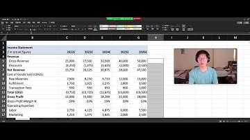 Financial Modeling Test Ep.2 Operating Model Case Study