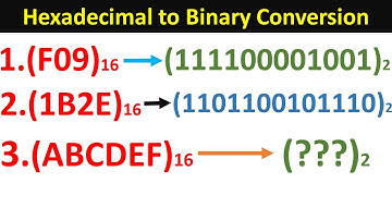 Hexadecimal to Binary Number Conversion | Hexadecimal को Binary में कैसे बदलते है? | Simple [Hindi]