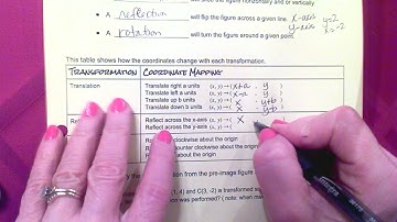 Math 8- Algebraic Representations of Transformations