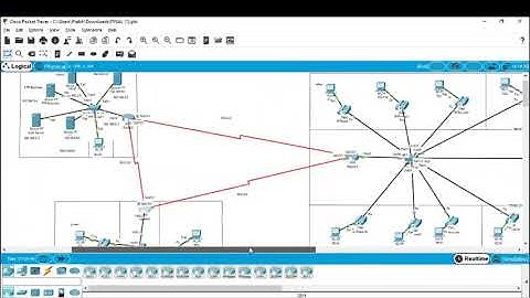 Enterprise Network Design -Project Demonstration