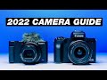 What Camera Should I Buy? (Complete Camera Buyer