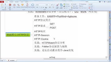 HTTP协议详解1 1 HTTP协议介绍