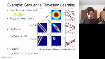 4.4 Sequential Bayesian Learning (UvA - Machine Learning 1 - 2020)