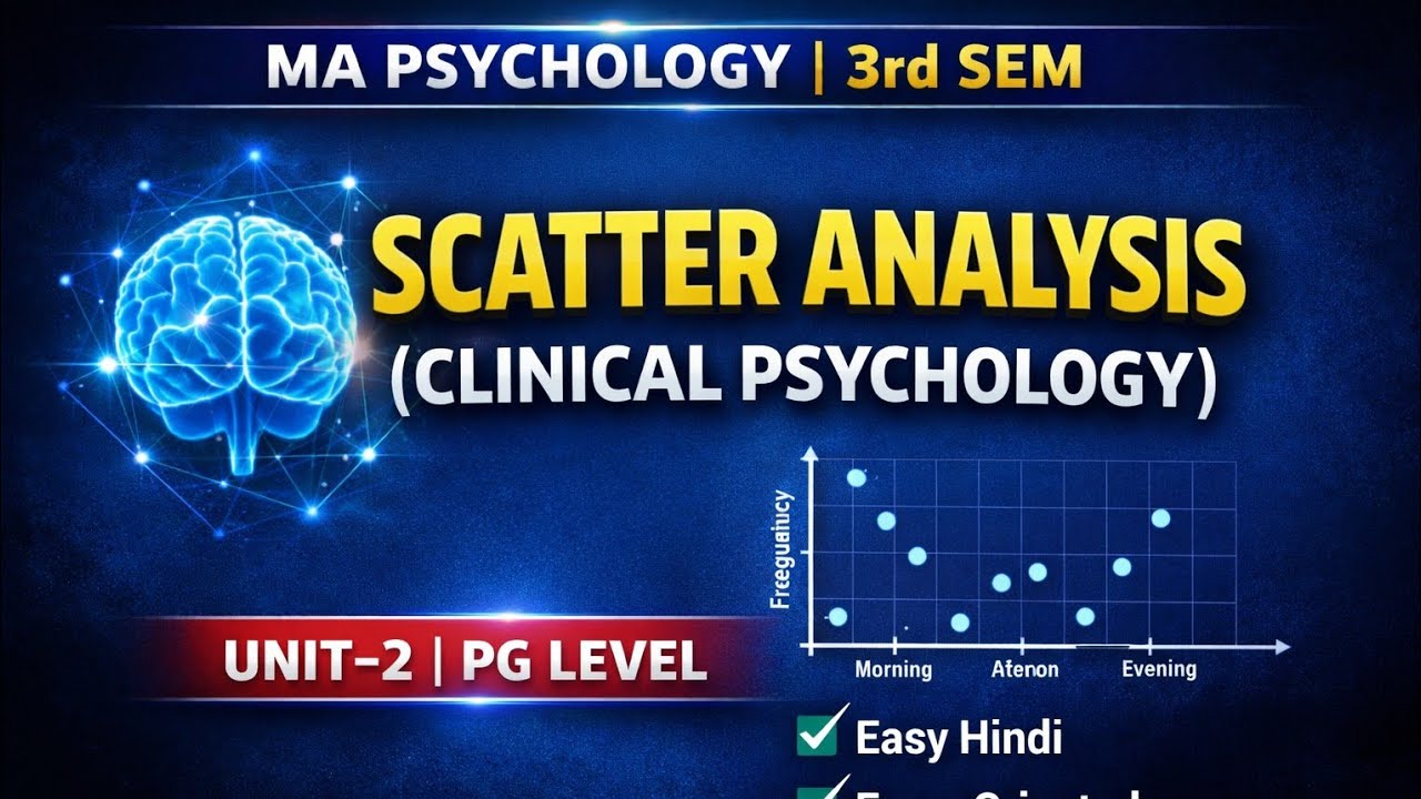 Scatter Analysis | Clinical Psychology | MA Psychology 3rd Semester | Unit–2 |