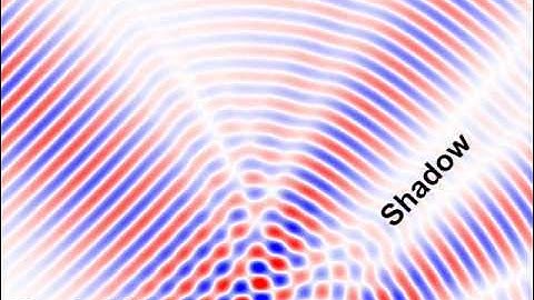 Berkeley Researchers Create an Invisibility Cloak