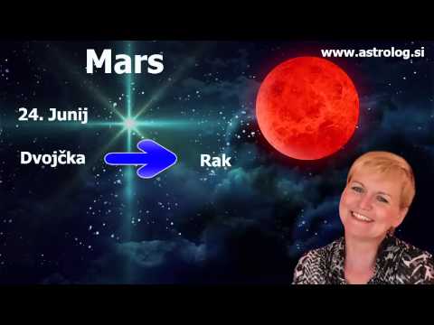 Video: Kaj Se Bo Zgodilo Z Vami: Astrološka Napoved Za Vsa Znamenja Za Junij