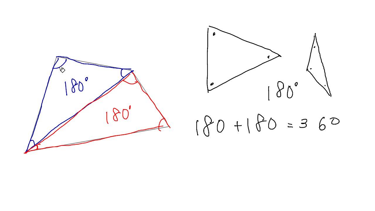 四角形の内角の和 Youtube