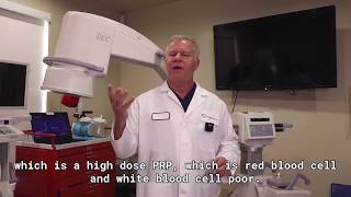 What is the difference between PRP, SCP, and PPP?  What are they each used for?