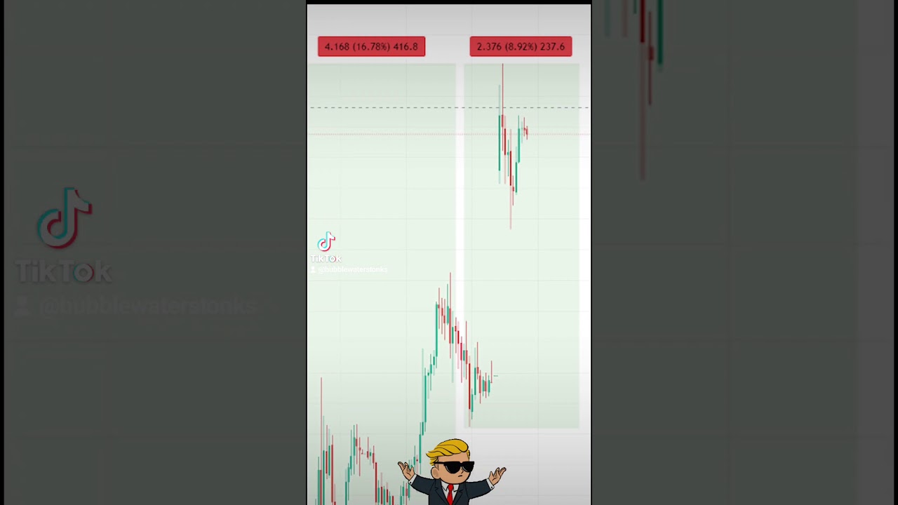 Silver is the next short squeeze by reddit! Wallstreetbets target silver after Gamestop 