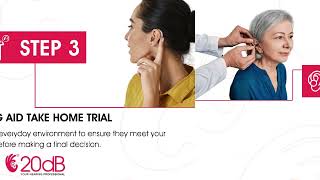 6 Steps in the Hearing Aid Hearing Journey