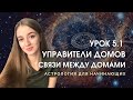 Управители домов в натальной карте. Урок 5.1. Обучение ведической астрологии