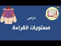 درس مستويات القراءة الكفاية القرائية الكفايات اللغوية للصف الثاني الثانوي درس مستويات القراءة الكفاية القرائية الكفايات اللغوية للصف الثاني الثانوي