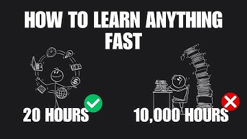 The Science of Learning Fast: Master Any Skill in 20 Hours!