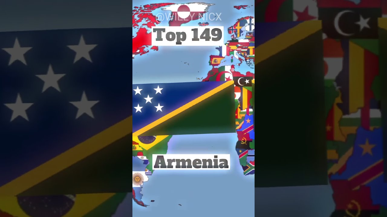 Top 208 Largest Countries In The World