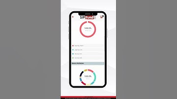 Gain Insights of Your Investments with the Portfolio Analysis #sipfund #smartinvesting  #mutualfunds