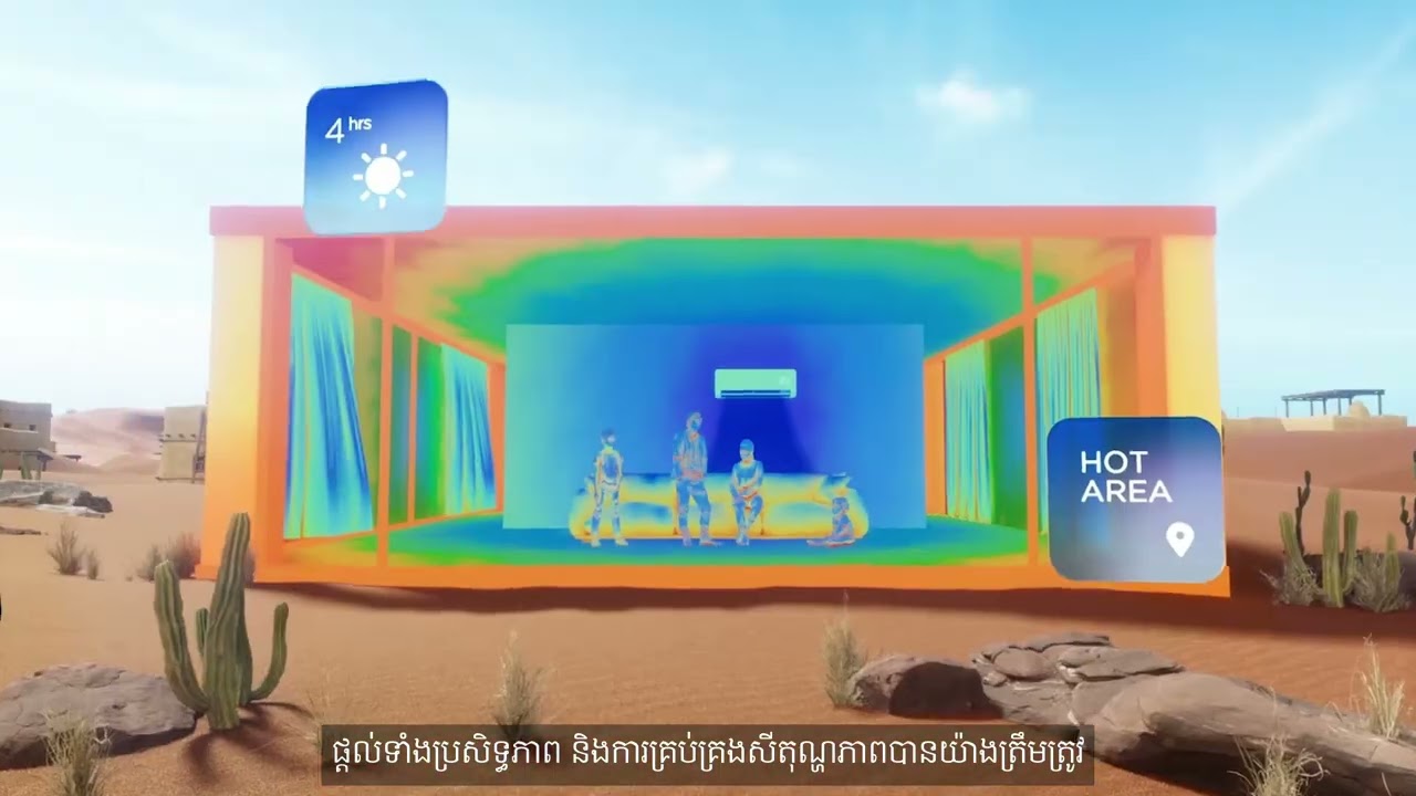 How AI ECOMASTER Works on Midea SmartHome or Remote Control | Midea Cool Book Tutorial