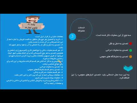 حقوق تجارت را 100 بزنید بخش اول