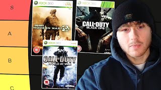 Ranking the Call of Duty Games