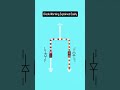 Diode Working Explained with Animation #industrialelectronics #electronics #electronic #shorts