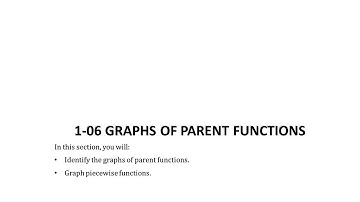Precalculus 1-06 Graphs of Parent Functions