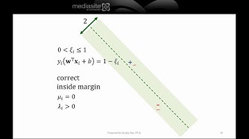 4. SOFT MARGIN SVM