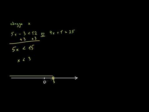 რთული უტოლობა ამონახსნის გარეშე