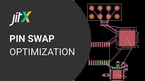 Pin swap optimization in JITX