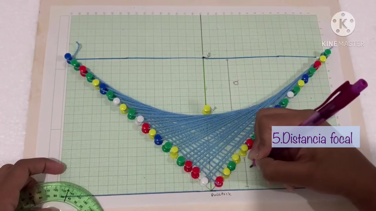 Construcción de una parábola con hilo - YouTube