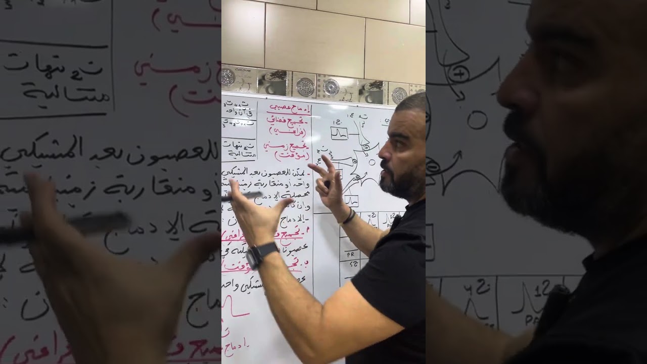 الإتصال العصبي الادماج العصبي بكالوريا