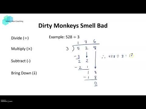 Long Division Algorithm