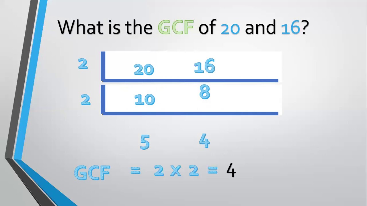 K - 12: GRADE 5 - GREATEST COMMON FACTORS (GCF)