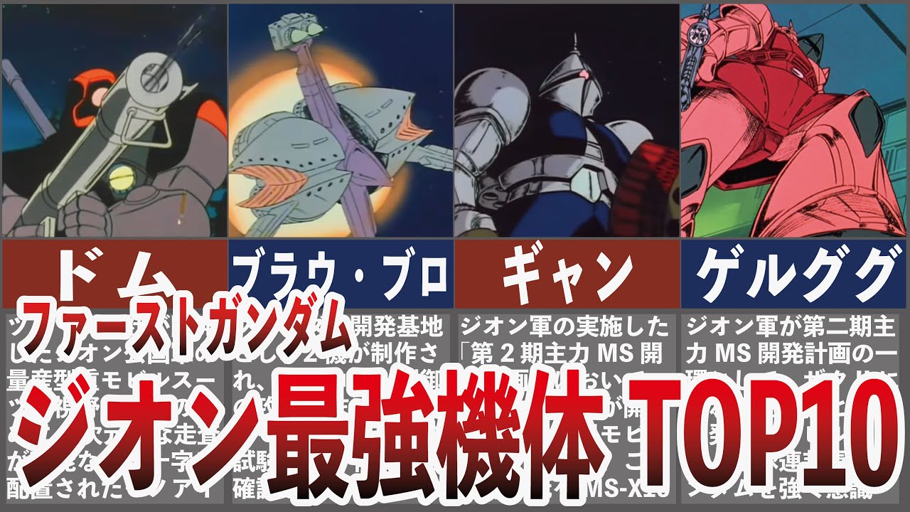hSTRICT-G『機動戦士ガンダム』ZEON FORCES STRICT-G Lee『機動戦士ガンダム』FLeeasy ZEON FORCES | 機動戦士