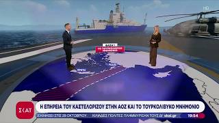 Η επήρεια του Καστελόριζου στην ΑΟΖ και το Τουρκολιβυκό  μνημόνιο | Βραδινό Δελτίο | 23/10/2026