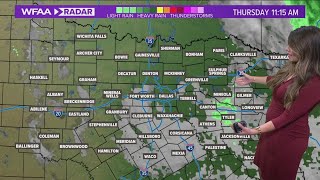 DFW Weather: Temperatures expected to rise this week