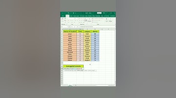 How to use Averageifs formula in MS Excel | #excel #viral #youtube #tranding