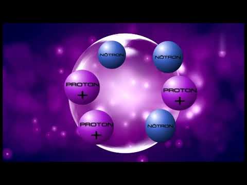 Video: Bir atomun nüvəsində neçə proton var?