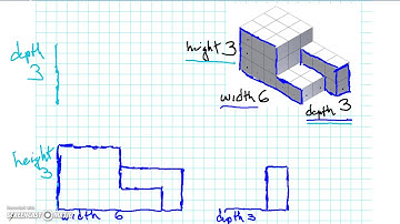 Multiview Sketch Example