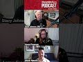 Who's Better for Your Wallet: Trump or Harris? #podcast #interestrates #debtmanagement #tariffs